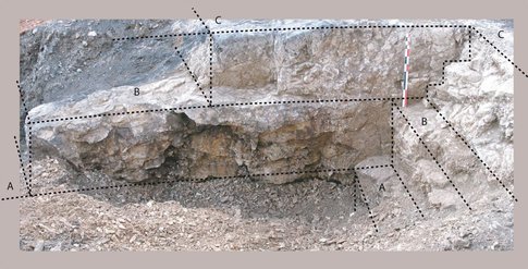 Fronts de taille de la carrière d'extraction de moellons au début du Ier siècle. Le calcaire est stratifié en bancs horizontaux (A à C), séparés par un joint de stratification qui peut constituer le sol de carrière en cours d'exploitation. © Ch. Gaston, Inrap
