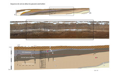 Coupe et contexte stratigraphiques des d&eacute;couvertes.  Les Fourneaux, site 24, Corbie (Somme), 2013.&nbsp;