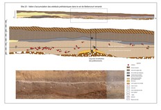 Coupe et contexte stratigraphique des d&eacute;couvertes.  La Vall&eacute;e des Bouill&egrave;res, Lahoussoye (Somme), 2013.&nbsp;